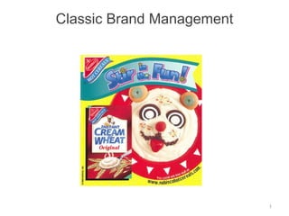Classic Brand Management
1
 