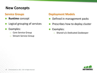 14 © Hortonworks Inc. 2011 – 2017. All Rights Reserved
New Concepts
 Runtime concept
 Logical grouping of services
 Examples:
o Core Service Group
o Stream Service Group
 Defined in management packs
 Prescribes how to deploy cluster
 Examples:
o Shared v/s Dedicated Zookeeper
Service Groups Deployment Models
 