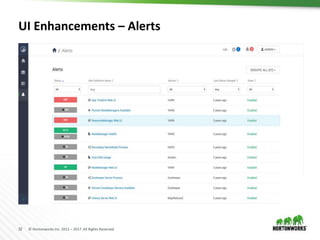 32 © Hortonworks Inc. 2011 – 2017. All Rights Reserved
UI Enhancements – Alerts
 