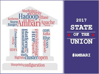 6 © Hortonworks Inc. 2011 – 2017. All Rights Reserved
 