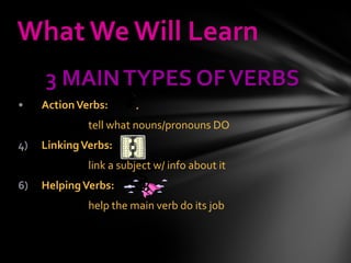 3 MAIN TYPES OF VERBS Action Verbs:   tell what nouns/pronouns DO Linking Verbs: link a subject w/ info about it Helping Verbs: help the main verb do its job What We Will Learn 