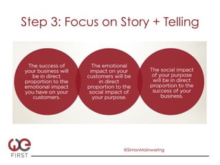 Step 3: Focus on Story + Telling




                  @SimonMainwaring
 