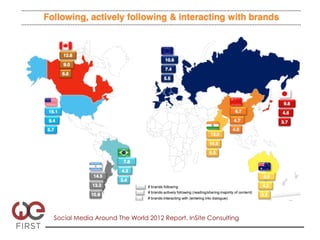 Social Media Around The World 2012 Report, InSite Consulting
 