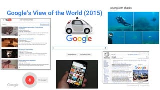 Confidential & Proprietary
Google’s View of the World (2015)
 