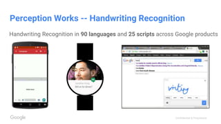 Confidential & Proprietary
Perception Works -- Handwriting Recognition
Handwriting Recognition in 90 languages and 25 scripts across Google products
 
