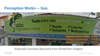 Confidential & Proprietary
Perception Works -- Geo
Automatic business discovery from StreetView imagery
Agropecuaria Galão 0.933
Galego Automóveis 0.438
Spazio Del Corpo 0.210
 