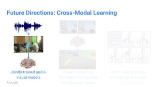 Confidential & Proprietary
Jointly-trained audio-
visual models
Vision + Graphics:
Synthetic training data
for real-world tasks
Joint understanding
of language & images
+
Future Directions: Cross-Modal Learning
 