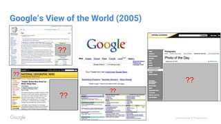 Confidential & Proprietary
Google’s View of the World (2005)
??
??
??
??
??
 