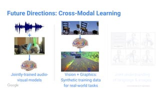 Confidential & Proprietary
Jointly-trained audio-
visual models
Vision + Graphics:
Synthetic training data
for real-world tasks
Joint understanding
of language & images
+
Future Directions: Cross-Modal Learning
 
