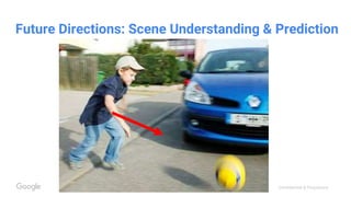 Confidential & Proprietary
Future Directions: Scene Understanding & Prediction
 
