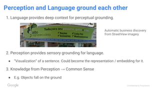 Confidential & Proprietary
Perception and Language ground each other
1. Language provides deep context for perceptual grounding.
2. Perception provides sensory grounding for language.
● “Visualization” of a sentence. Could become the representation / embedding for it.
3. Knowledge from Perception → Common Sense
● E.g. Objects fall on the ground
Automatic business discovery
from StreetView imagery
 