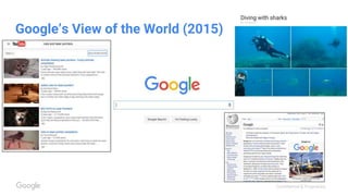 Confidential & Proprietary
Google’s View of the World (2015)
 