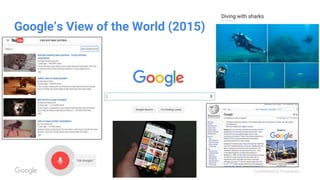 Confidential & Proprietary
Google’s View of the World (2015)
 