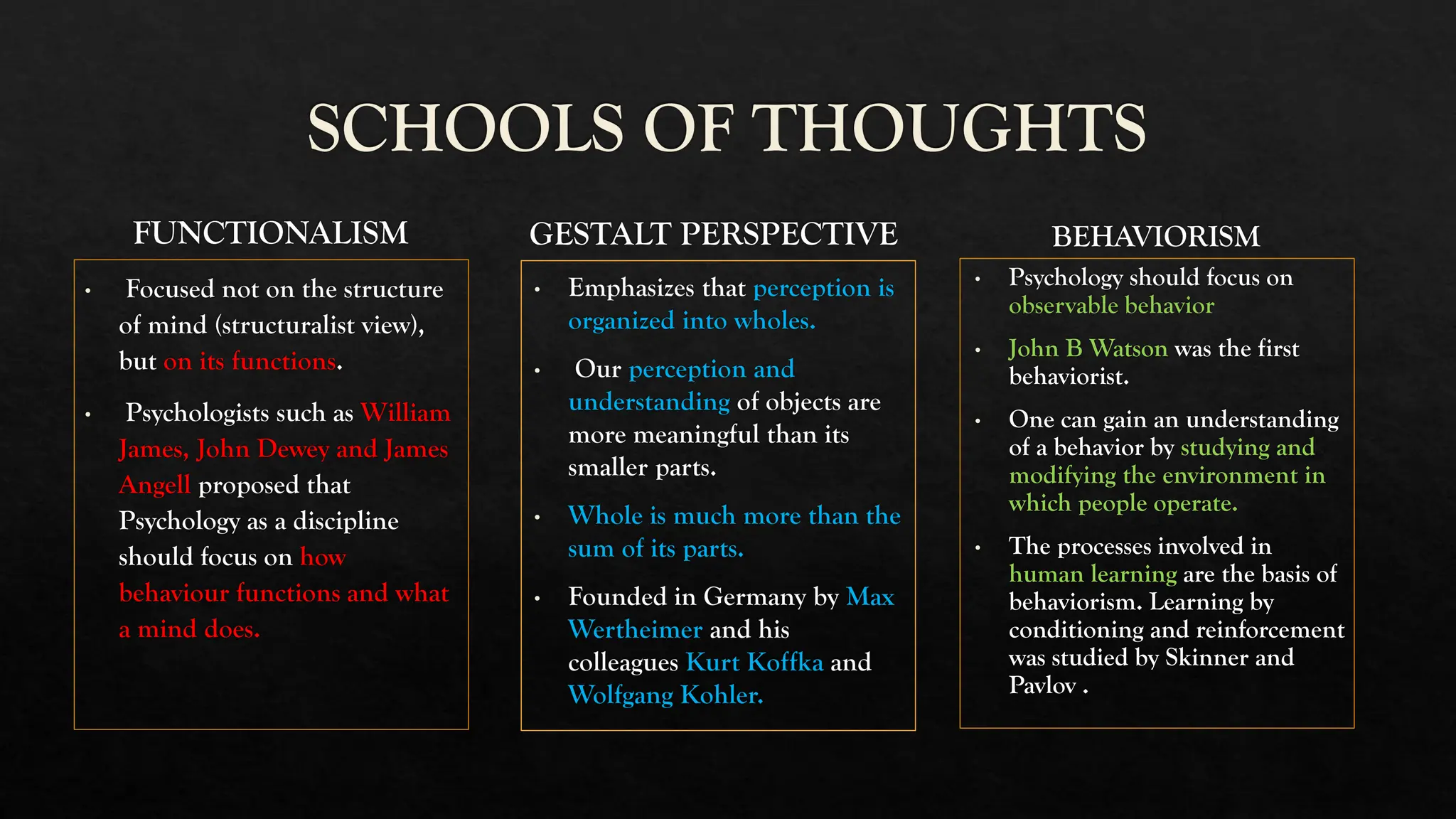 SCHOOLS OF THOUGHTS
FUNCTIONALISM GESTALT PERSPECTIVE BEHAVIORISM
Focused not on the structure
of mind (structuralist view),
but on its functions.
Psychologists such as William
James, John Dewey and James
Angell proposed that
Psychology as a discipline
should focus on how
behaviour functions and what
a mind does.
Emphasizes that perception is
organized into wholes.
Our perception and
understanding of objects are
more meaningful than its
smaller parts.
Whole is much more than the
sum of its parts.
Founded in Germany by Max
Wertheimer and his
colleagues Kurt Koffka and
Wolfgang Kohler.
Psychology should focus on
observable behavior
• John B Watson was the first
behaviorist.
• One can gain an understanding
of a behavior by studying and
modifying the environment in
which people operate.
• The processes involved in
human learning are the basis of
behaviorism. Learning by
conditioning and reinforcement
was studied by Skinner and
Pavlov .
 