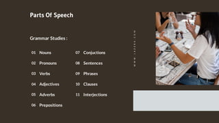 Grammar Studies :
Parts Of Speech
WWW.JAZERA.COM
Adjectives
Pronouns
Verbs
Nouns01
02
03
04
Adverbs05
Prepositions06
Conjuctions07
Sentences08
Phrases09
Clauses10
Interjections11
 