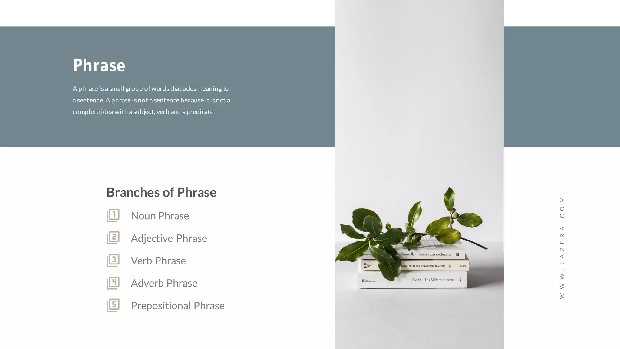 A phrase is a small group of words that adds meaning to
a sentence. A phrase is not a sentence because itis not a
complete idea witha subject, verb and a predicate.
Phrase
WWW.JAZERA.COM
Branches of Phrase
Prepositional Phrase
Adverb Phrase
Verb Phrase
Adjective Phrase
Noun Phrase
 