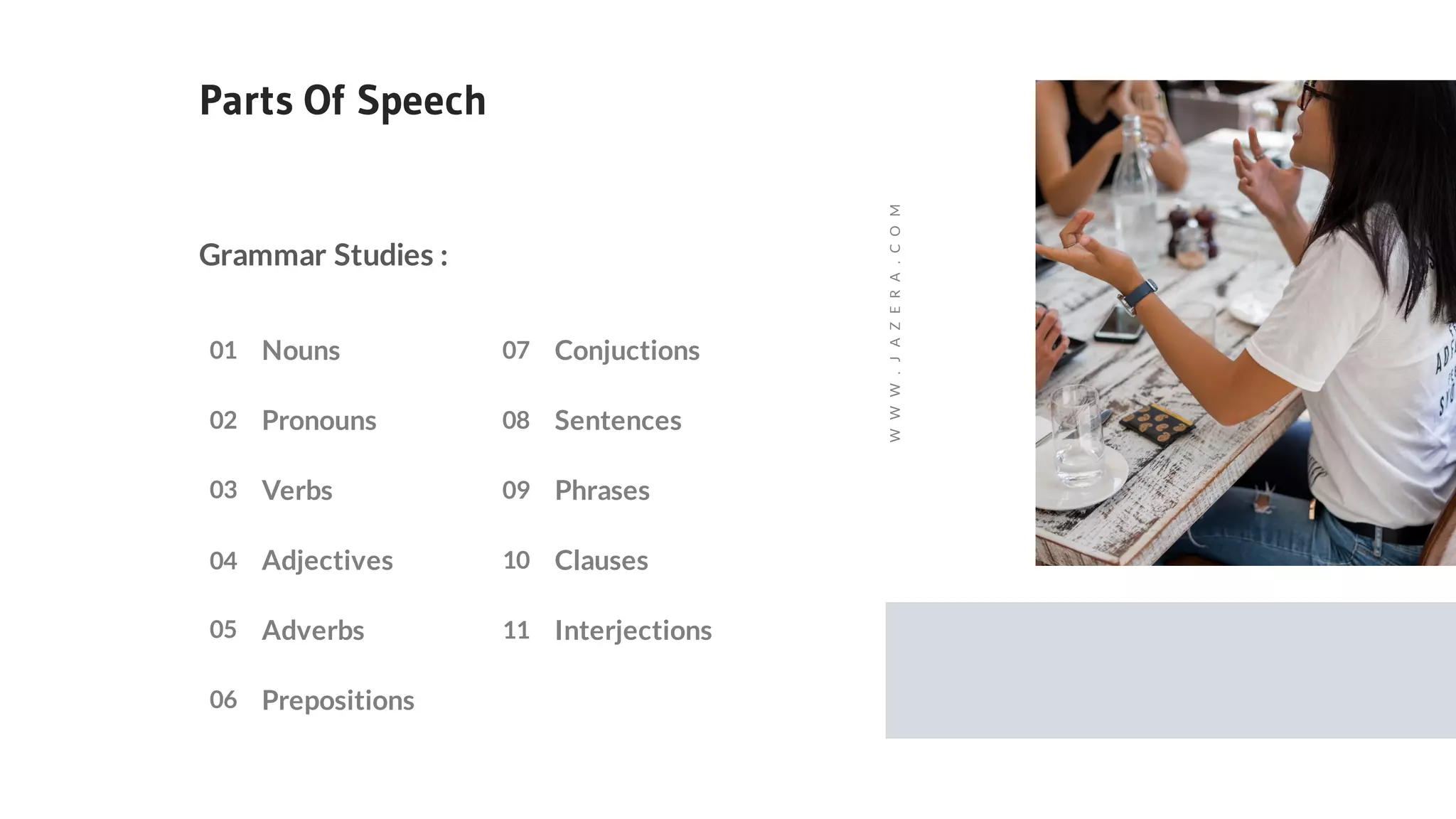 Grammar Studies :
Parts Of Speech
WWW.JAZERA.COM
Adjectives
Pronouns
Verbs
Nouns01
02
03
04
Adverbs05
Prepositions06
Conjuctions07
Sentences08
Phrases09
Clauses10
Interjections11
 