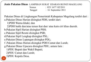 22
Jenis Pakaian Dinas LAMPIRAN SURAT EDARAN BUPATI MAGELANG
Nomor : 025/ 1677 /02/2011
Tanggal : 16 September 2011
Pakaian Dinas di Lingkungan Pemerintah Kabupaten Magelang terdiri dari :
a.Pakaian Dinas Harian disingkat PDH, terdiri dari:
1)PDH Warna khaki; dan
2)PDH batik dan/atau tenun ikat dan/ atau kain ciri khas daerah.
b.Pakaian Sipil Harian disingkat PSH;
c.Pakaian Sipil Resmi disingkat PSR;
d.Pakaian Sipil Lengkap disingkat PSL;
e.Pakaian Dinas Lapangan disingkat PDL;
f .Pakaian Dinas Harian disingkat PDH Camat dan Lurah;
g.Pakaian Dinas Upacara disingkat PDU, antara lain :
1)PDU Bupati dan Wakil Bupati;
2)PDU Camat dan Lurah;
3)PDU Kepala Desa.
 