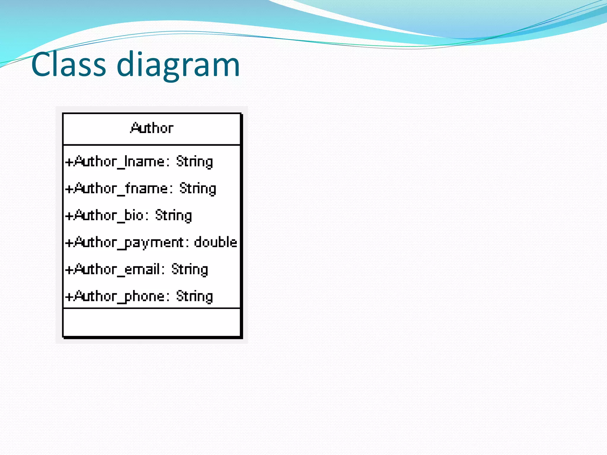 Class diagram

 