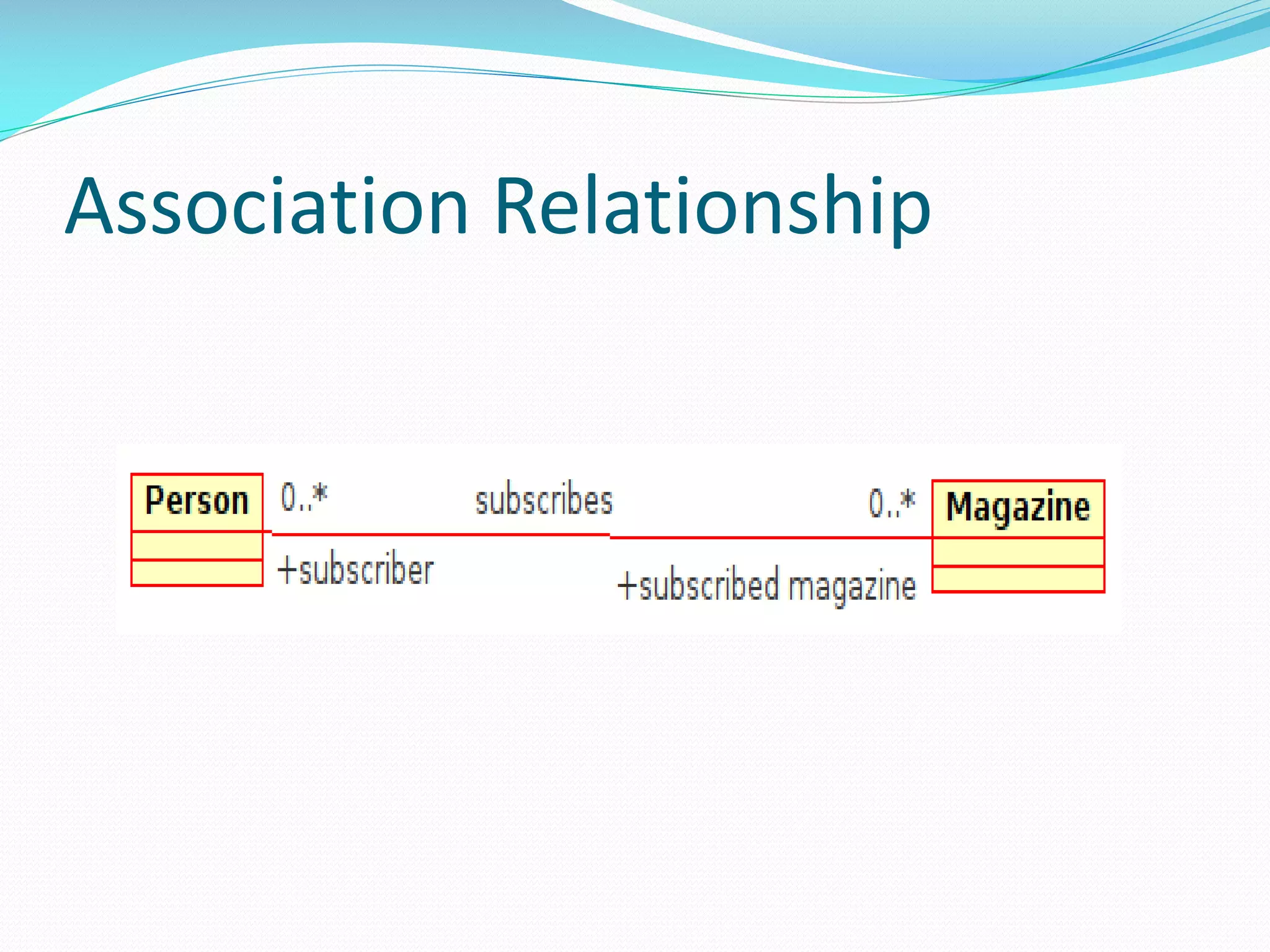 Association Relationship

 