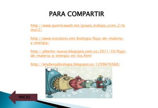 INICIO
PARA COMPARTIR
http://www.quimicaweb.net/grupo_trabajo_ccnn_2/te
ma12/
http://www.escolares.net/biologia/flujo-de-materia-
y-energia/
http://alberto-nuevo.blogspot.com.co/2011/10/flujo-
de-materia-y-energia-en-los.html
http://letybenjabiologia.blogspot.es/1299676560/
 