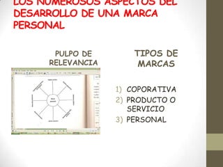 LOS NUMEROSOS ASPECTOS DEL
DESARROLLO DE UNA MARCA
PERSONAL

      PULPO DE        TIPOS DE
     RELEVANCIA        MARCAS

                  1) COPORATIVA
                  2) PRODUCTO O
                     SERVICIO
                  3) PERSONAL
 