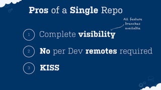 Pros of a Single Repo
All feature
branches
available

1

Complete visibility

2

No per Dev remotes required

3

KISS

 