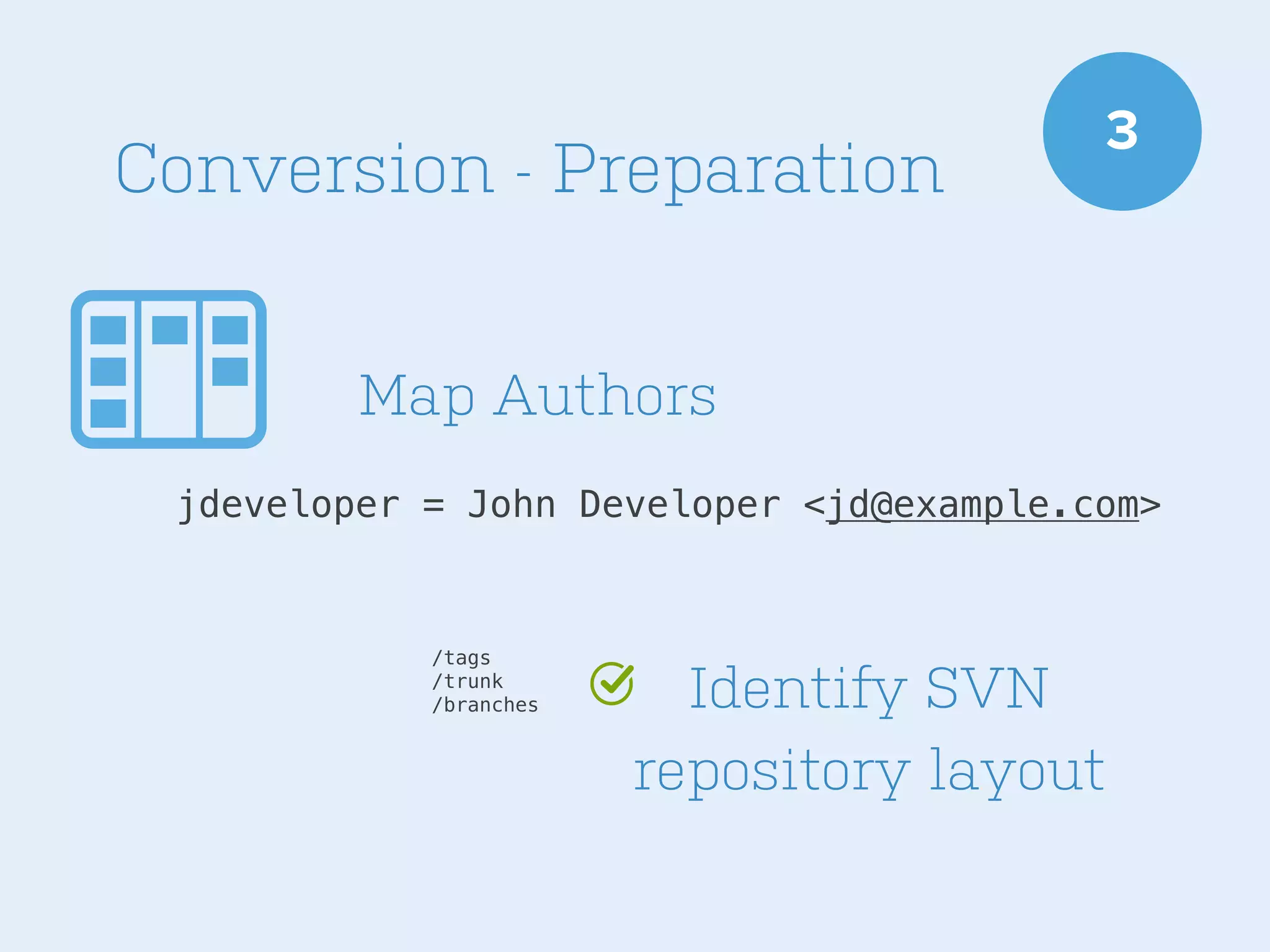 Conversion - Preparation

3

Map Authors
jdeveloper = John Developer <jd@example.com>

/tags
/trunk
/branches

Identify SVN
repository layout

 