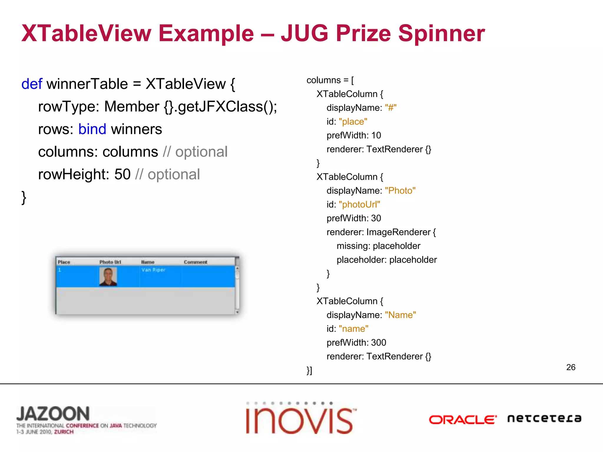 XTableView Example – JUG Prize SpinnerdefwinnerTable = XTableView {rowType: Member {}.getJFXClass();    rows: bind winners    columns: columns // optionalrowHeight: 50 // optional}columns = [XTableColumn{displayName: "#"id: "place"prefWidth: 10      renderer: TextRenderer {}    }XTableColumn{displayName: "Photo"      id: "photoUrl"prefWidth: 30renderer: ImageRenderer {missing: placeholderplaceholder: placeholder}    }XTableColumn{displayName: "Name"id: "name"prefWidth: 300renderer: TextRenderer {}}]26