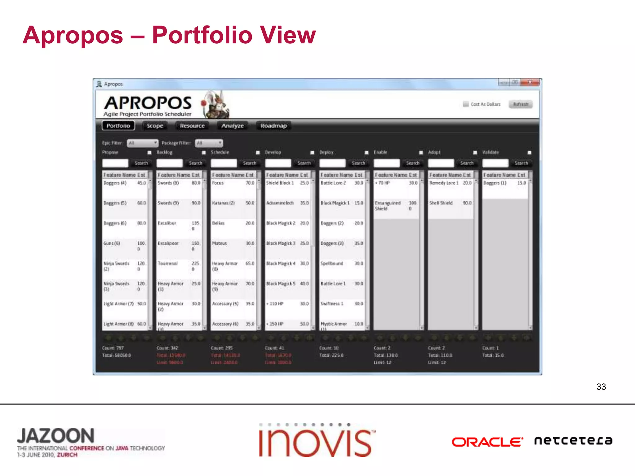 Apropos – Portfolio View33