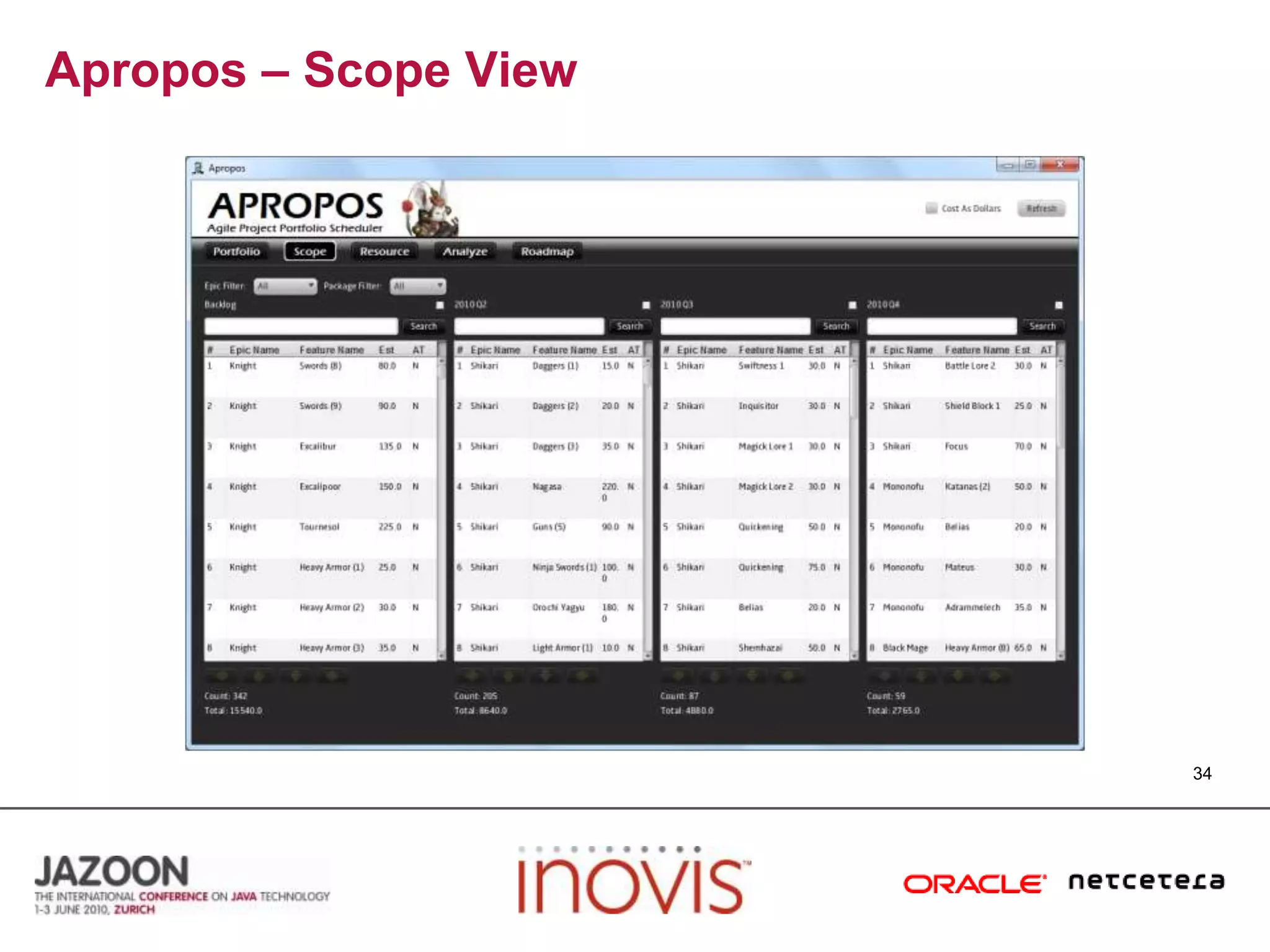 Apropos – Scope View34