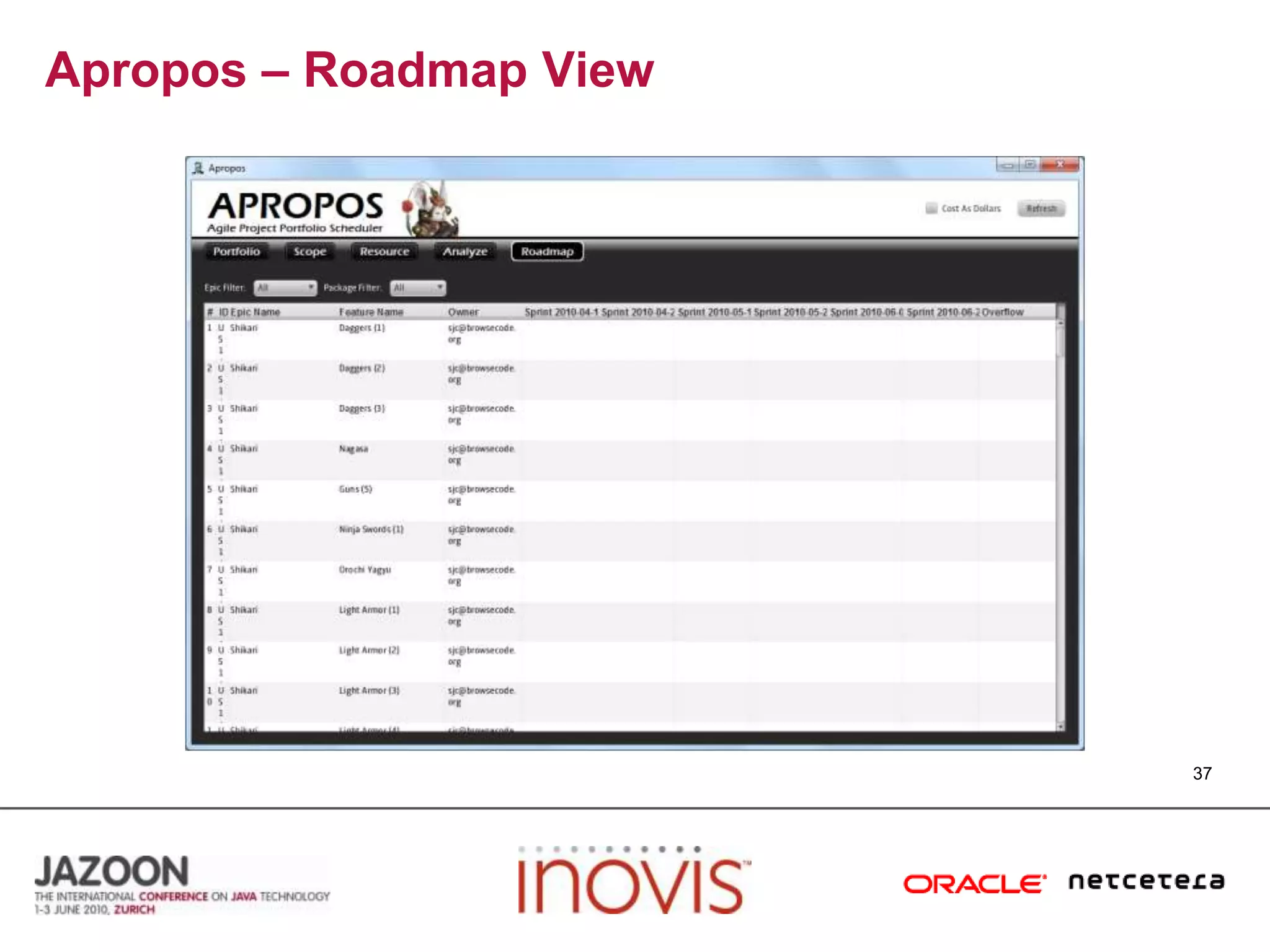 Apropos – Roadmap View37