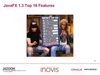 JavaFX 1.3 Top 10 Features10