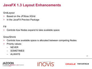 JavaFX 1.3 Layout EnhancementsGridLayoutBased on the JFXtrasXGridIn the JavaFX Preview PackageFillControls how Nodes expand to take available spaceGrow/ShrinkControls how available space is allocated between competing NodesPriority values:NEVERSOMETIMESALWAYS17