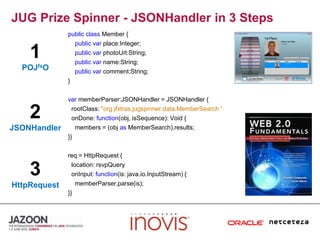 JUG Prize Spinner - JSONHandler in 3 Stepspublicclass Member {publicvarplace:Integer;publicvarphotoUrl:String;publicvarname:String;publicvarcomment:String;}varmemberParser:JSONHandler = JSONHandler {  rootClass: "org.jfxtras.jugspinner.data.MemberSearch “  onDone: function(obj, isSequence): Void {    members = (objasMemberSearch).results;}}req = HttpRequest {  location: rsvpQueryonInput: function(is: java.io.InputStream) {memberParser.parse(is);}}1POJfxO2JSONHandler3HttpRequest