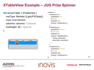 XTableView Example – JUG Prize SpinnerdefwinnerTable = XTableView {rowType: Member {}.getJFXClass();    rows: bind winners    columns: columns // optionalrowHeight: 50 // optional}columns = [XTableColumn{displayName: "#"id: "place"prefWidth: 10      renderer: TextRenderer {}    }XTableColumn{displayName: "Photo"      id: "photoUrl"prefWidth: 30renderer: ImageRenderer {missing: placeholderplaceholder: placeholder}    }XTableColumn{displayName: "Name"id: "name"prefWidth: 300renderer: TextRenderer {}}]26