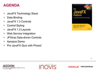 3AGENDAJavaFX Technology StackData BindingJavaFX 1.3 ControlsControl StylingJavaFX 1.3 LayoutsWeb Service IntegrationJFXtras Data-driven ControlsApropos DemoPro JavaFX Quiz with Prizes!