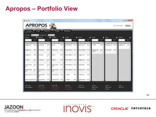 Apropos – Portfolio View33