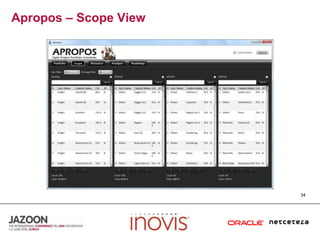 Apropos – Scope View34