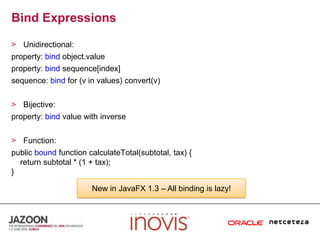 Bind ExpressionsUnidirectional:property: bindobject.valueproperty: bindsequence[index]sequence: bindfor (v in values) convert(v)Bijective:property: bindvalue with inverseFunction:public bound function calculateTotal(subtotal, tax) {    return subtotal * (1 + tax);}New in JavaFX 1.3 – All binding is lazy!