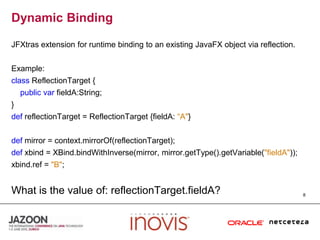Dynamic BindingJFXtras extension for runtime binding to an existing JavaFX object via reflection.Example:classReflectionTarget {publicvarfieldA:String;}defreflectionTarget = ReflectionTarget {fieldA: “A"}defmirror = context.mirrorOf(reflectionTarget);defxbind = XBind.bindWithInverse(mirror, mirror.getType().getVariable("fieldA"));xbind.ref = "B";What is the value of: reflectionTarget.fieldA?8