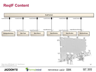 ReqIF Content




Taken from OMG ReqIF 1.0.1 Specifcation   17
Image: FreeDigitalPhotos.net
 