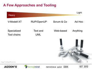 A Few Approaches and Tooling
                                                            Light
              Heavy

             V-Modell XT       RUP/OpenUP   Scrum & Co    Ad Hoc


             Specialized        Text and    Web-based    Anything
             Tool chains         UML




Image: FreeDigitalPhotos.net                                        9
 