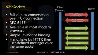 Browser
JS
that
displays
questions
and
allows
voting

WebSockets

go

 Full-duplex conversation
ipoll
over TCP connectionserver
 JS
RFC 6455
 Available in most modern
browsers
 Simple JavaScript binding
JS
 Handshake by HTTP then
,
user-defined messages over
the same socket

Client
(Browser)
HTTP GET Request,
special attributes
HTTP response
“switch protocol”

Browser
that
displays
questions
and
allows
voting

Browser
that
displays
questions
and
allows
voting

Go synchronized

Server

Message

Presentation Software (e.g., PowerPoint)

JS

Message
Message
Browser that displays
voting results
Message

Message
12

 