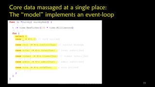 Core data massaged at a single place:
The “model” implements an event-loop
func (s *Survey) surveyHub() {
// [...]
t := time.NewTicker(100 * time.Millisecond)
// [...]
for {
select {
case _ = <-t.C: // tick arrived
// [...]
case ctrl := <-s.controlChan: // control message
// [...]
case voter := <-s.voterChan: // voter subscribed
// [...]
case viewer := <-s.viewerChan: // viewer subscribed
// [...]
case admin := <-s.adminChan: // admin subscribed
// [...]
case vote := <-s.voteChan: // a vote arrived
// [...]
}
}
}

19

 