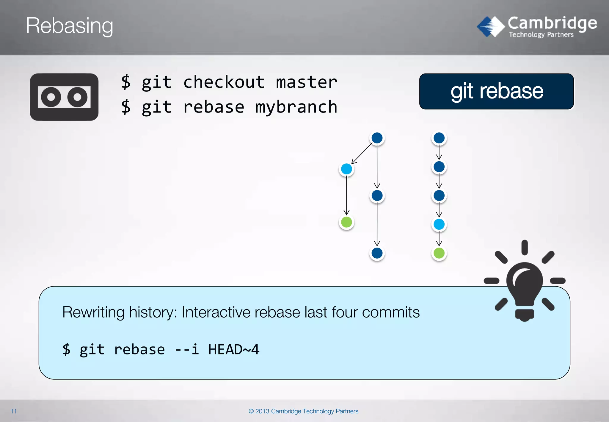 Rebasing
$ git checkout master
$ git rebase mybranch

Rewriting history: Interactive rebase last four commits
$ git rebase --i HEAD~4

11

© 2013 Cambridge Technology Partners

git rebase

 
