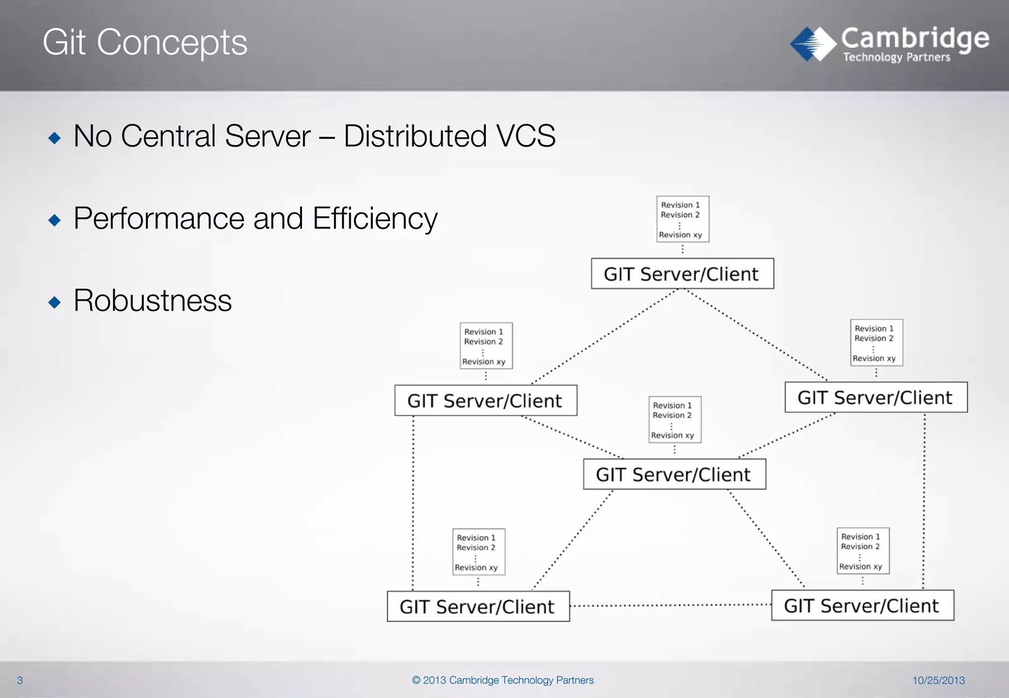 Git Concepts



Performance and Efficiency



3

No Central Server – Distributed VCS

Robustness

© 2013 Cambridge Technology Partners

10/25/2013

 