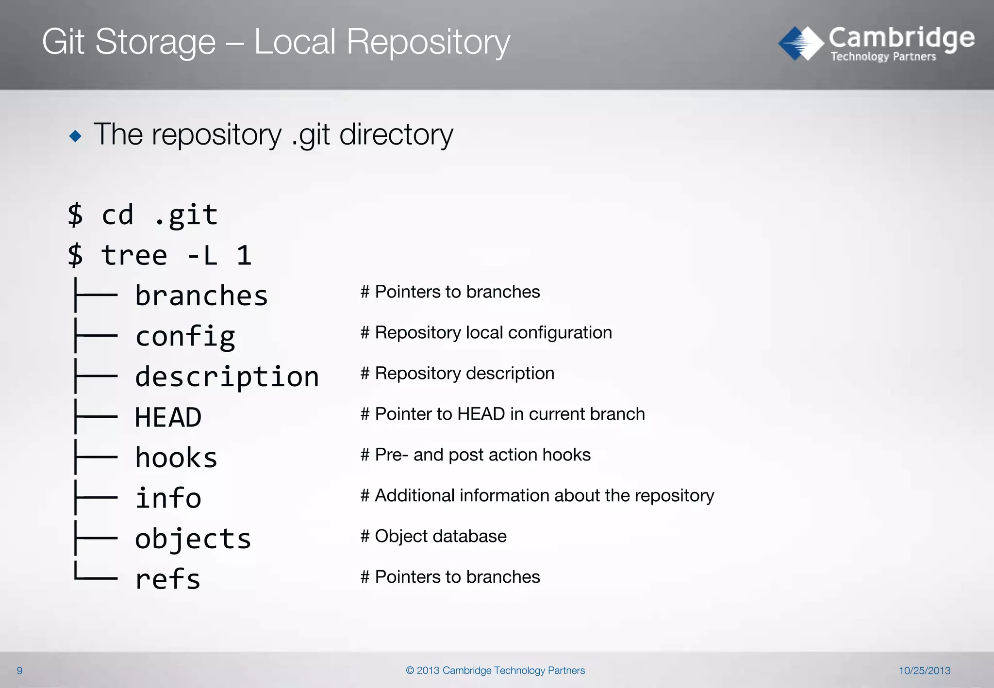Git Storage – Local Repository


The repository .git directory

$ cd .git
$ tree -L 1
├── branches
├── config
├── description
├── HEAD
├── hooks
├── info
├── objects
└── refs
9

# Pointers to branches
# Repository local configuration
# Repository description

# Pointer to HEAD in current branch
# Pre- and post action hooks
# Additional information about the repository
# Object database
# Pointers to branches

© 2013 Cambridge Technology Partners

10/25/2013

 