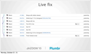 Live ﬁx

|
Monday, October 21, 13

 