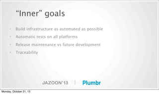 “Inner” goals
•

Build infrastructure as automated as possible

•

Automatic tests on all platforms

•

Release maintenance vs future development

•

Traceability

|
Monday, October 21, 13

 